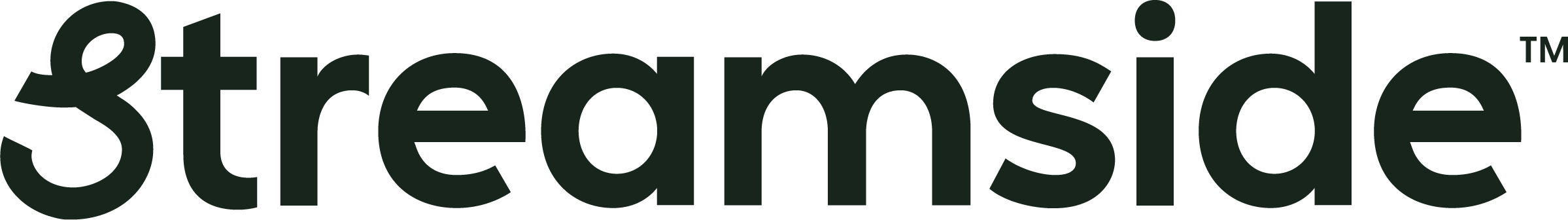 Streamside Parks Logo